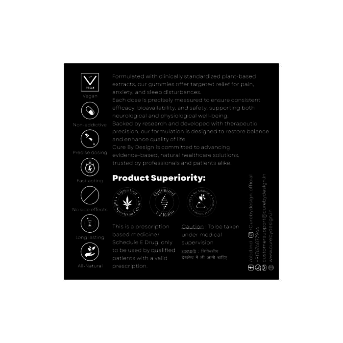 SURGE Gummies – Energy, Vitality, and Performance Support - 200mg Per Gummy - Image 16