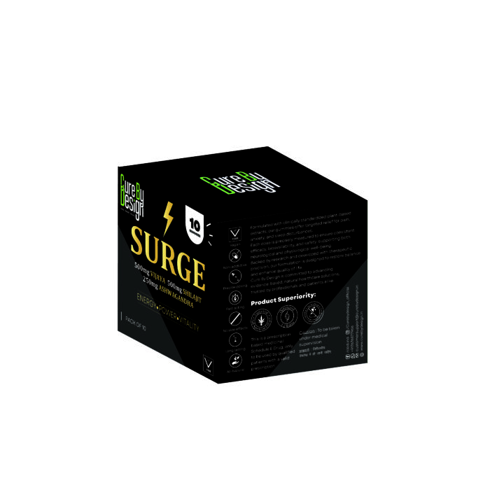 SURGE Gummies – Energy, Vitality, and Performance Support - 200mg Per Gummy - Image 18