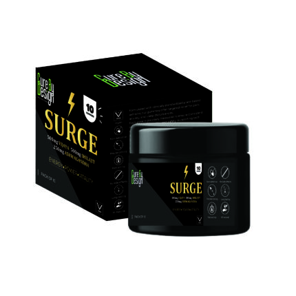 SURGE Gummies – Energy, Vitality, and Performance Support - 200mg Per Gummy - Image 20