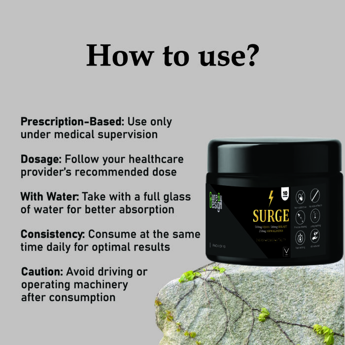 SURGE Gummies – Energy, Vitality, and Performance Support - 200mg Per Gummy - Image 21