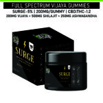 SURGE – Energy, Vitality, and Performance Support - 200mg Per Gummy