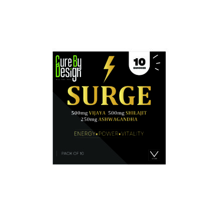 SURGE Gummies – Energy, Vitality, and Performance Support - 200mg Per Gummy - Image 6