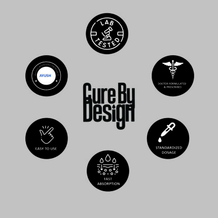 SURGE – Energy, Vitality, and Performance Support (5%) - Image 9