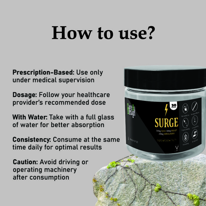 SURGE Gummies – Energy, Vitality, and Performance Support - 200mg Per Gummy - Image 11