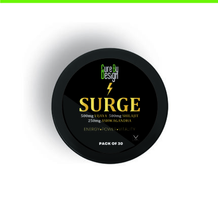 SURGE Gummies – Energy, Vitality, and Performance Support - 200mg Per Gummy - Image 14