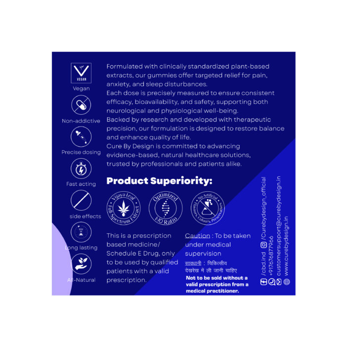 Beyond Gummies – Blueberry | Relaxation, Stress & Sleep Support - Image 2