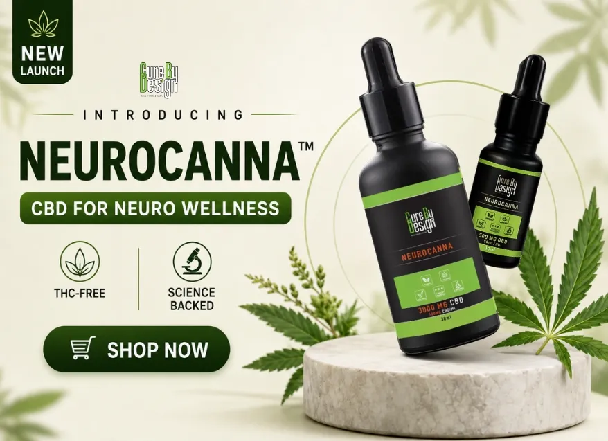 Neurocanna CBD neurological wellness banner focused on THC free support for brain health and neurological wellness.