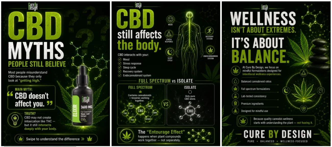 science backed cannabis wellness india