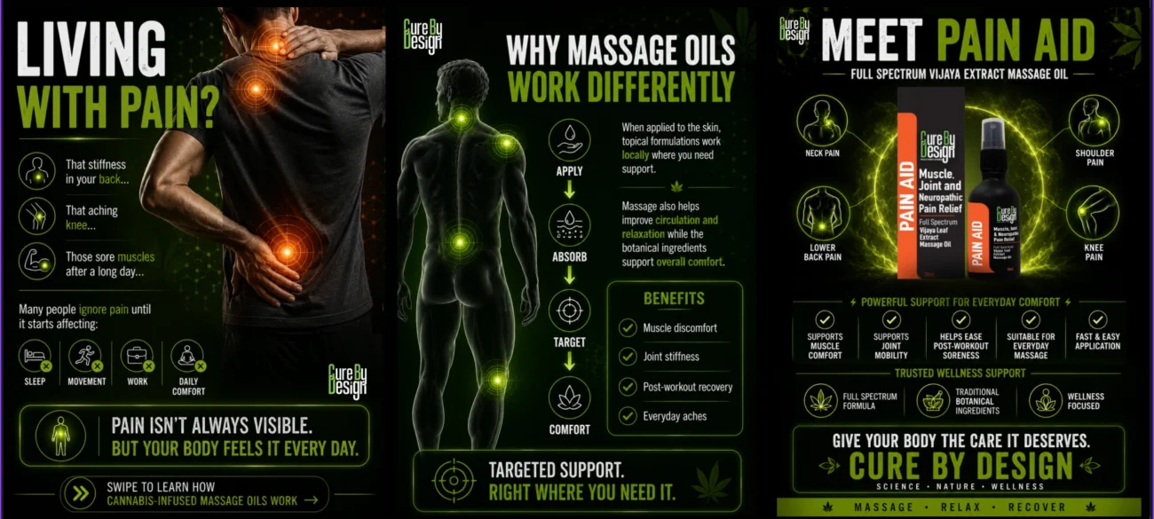Pain Aid Massage Oil Natural Support for Muscle Joint Everyday Comfort