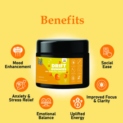 Drift Gummies – Relaxation, Sleep & Therapeutic Support – 500mg Per Gummy - Image 15