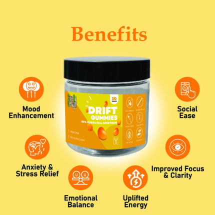 Drift Gummies – Relaxation, Sleep & Therapeutic Support – 500mg Per Gummy - Image 2