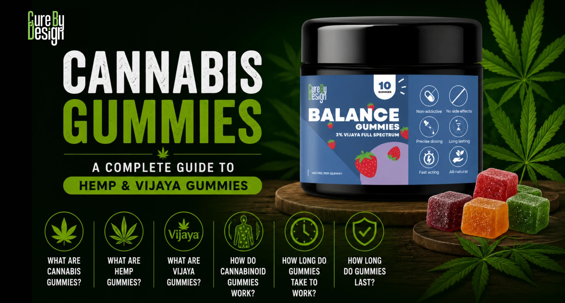 Cannabis gummies complete guide to hemp and Vijaya gummies